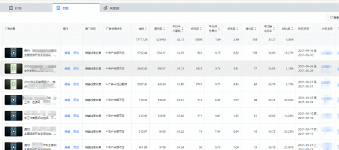 头条抖音考研运营运营案例