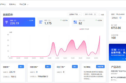 百度竞价电信宽带代运营案例