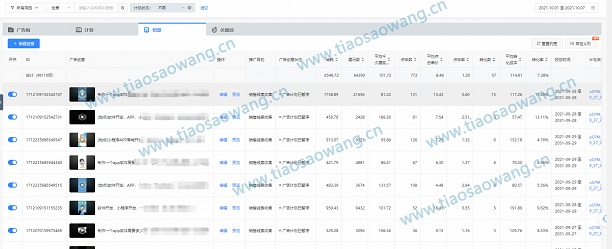 软件开发行业头条抖音运营案例