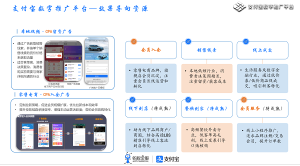 信息流推广支付宝灯光产品高返点开户