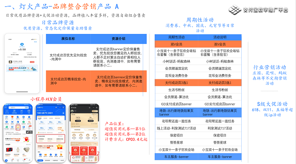 信息流推广支付宝灯光产品高返点开户