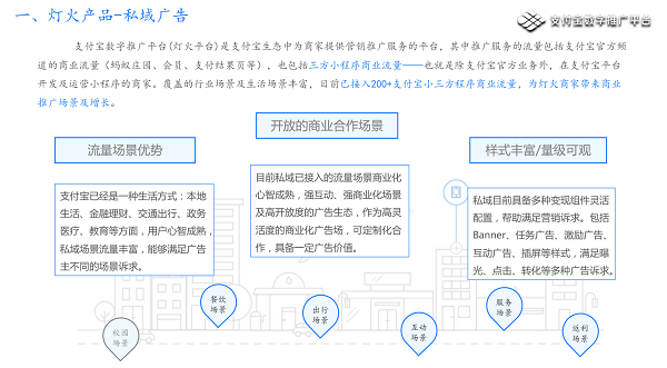 信息流推广支付宝灯光产品高返点开户