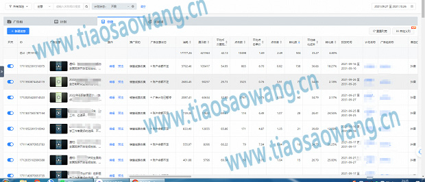 教育考研头条抖音信息流代运营案例