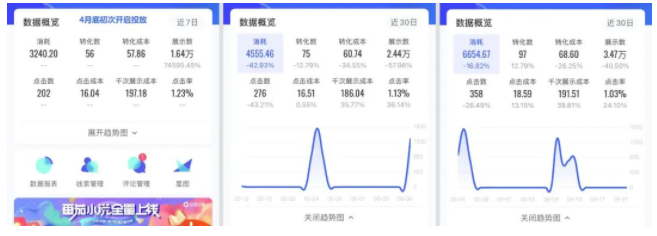 信息流代运营一条视频扛下来所有